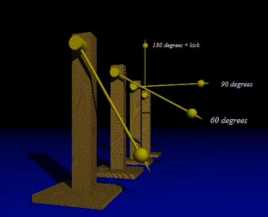 The Mathematical Pendulum (Arlo Caine) 